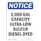 Signmission OSHA Notice, 7" Height, 3000 Gal Capacity Ultra-Low Sulfur Sign, 7" X 5", Portrait OS-NS-D-57-V-10018 - alternate 1